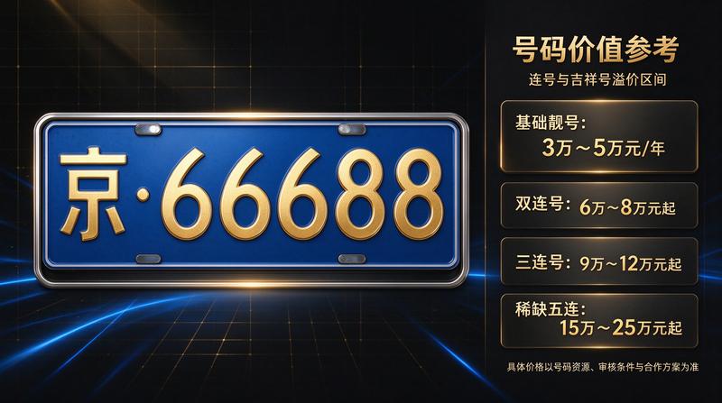 张助理